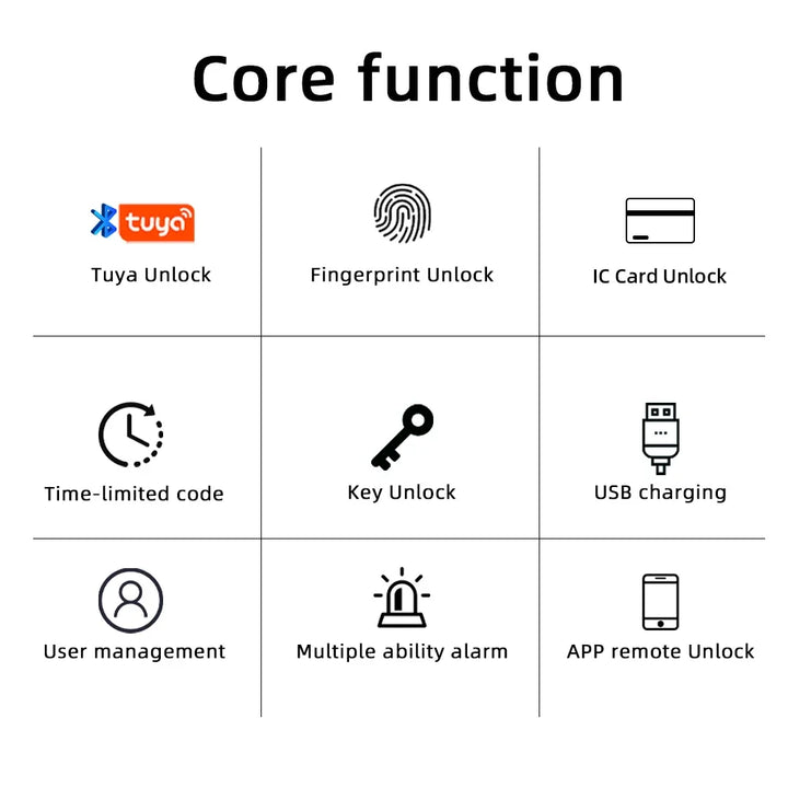 Secure Your Home with RAYKUBE M5: The Ultimate Smart Fingerprint Door Lock – Featuring Password, Key, IC Card, Smartlife, and Tuya APP Unlock!